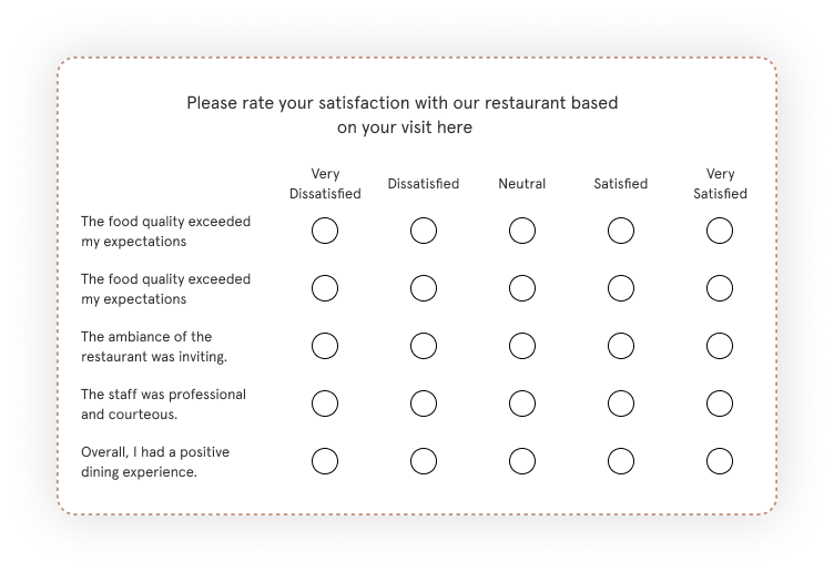 60 Restaurant Survey Questions for Guest Feedback